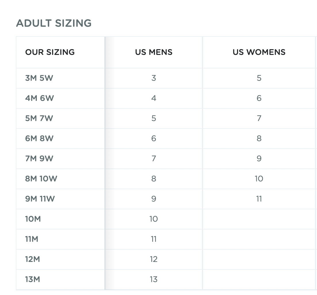 Size Chart Image