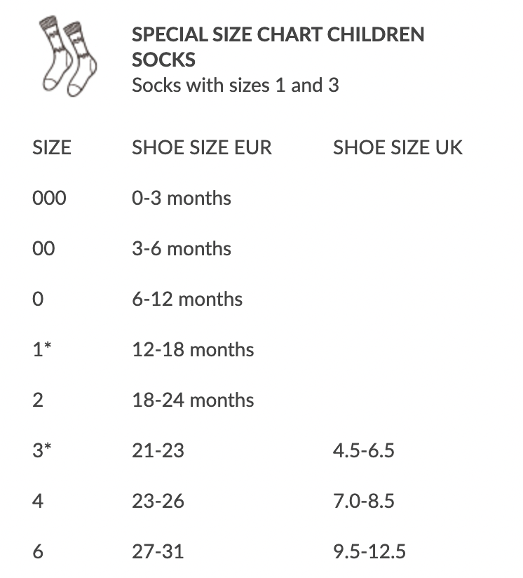 Size Chart Image