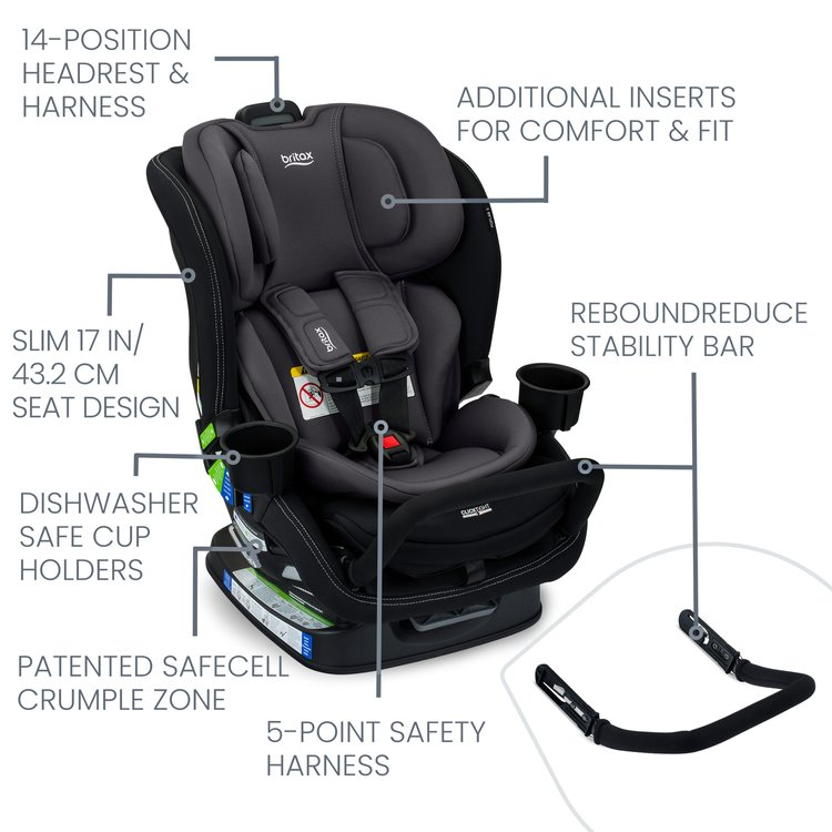 Britax Poplar S - Banc d'Auto Convertible