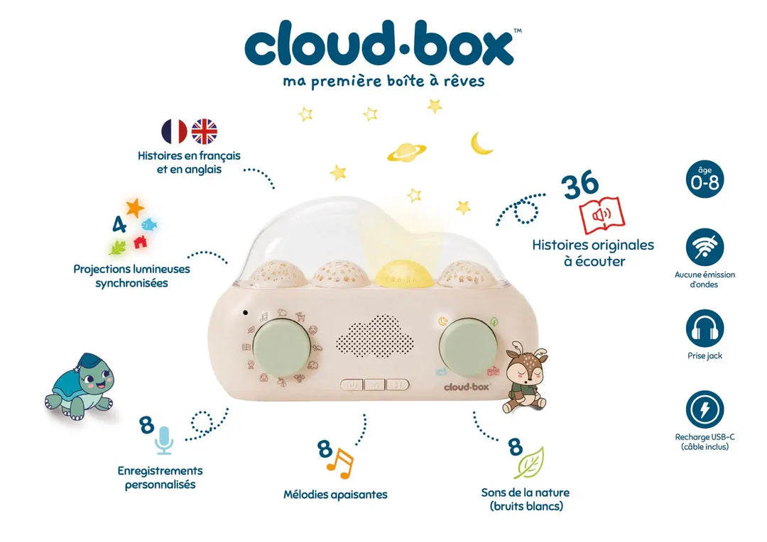 Cloud B - Conteuse d'Histoires avec Projecteur CloudBox