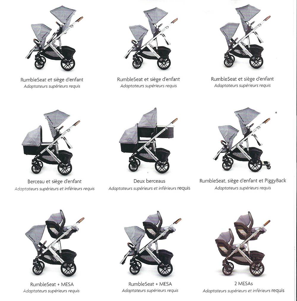 UPPAbaby Vista - Adaptateurs Supérieurs pour Poussette Vista en Occupation Double